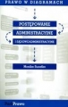 PRAWO W DIAGRAMACH POSTĘPOWANIE ADMINISTRACYJNE I SĄDOWO ADMINIS